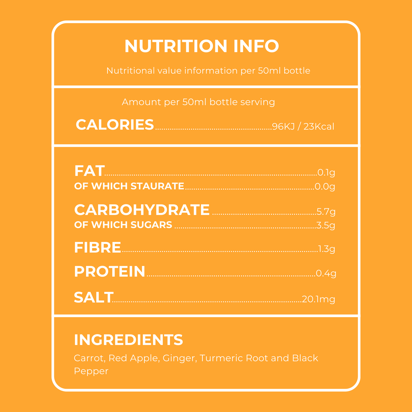 Reduce Inflammation Bundle