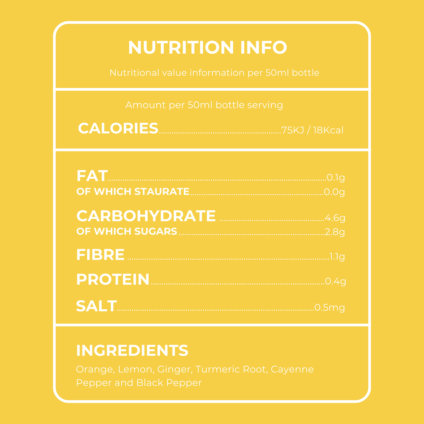 Reduce Inflammation Bundle