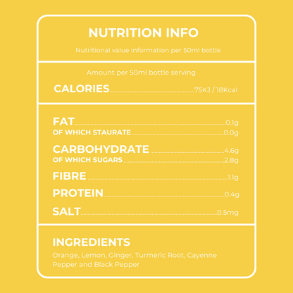 Reduce Inflammation Bundle